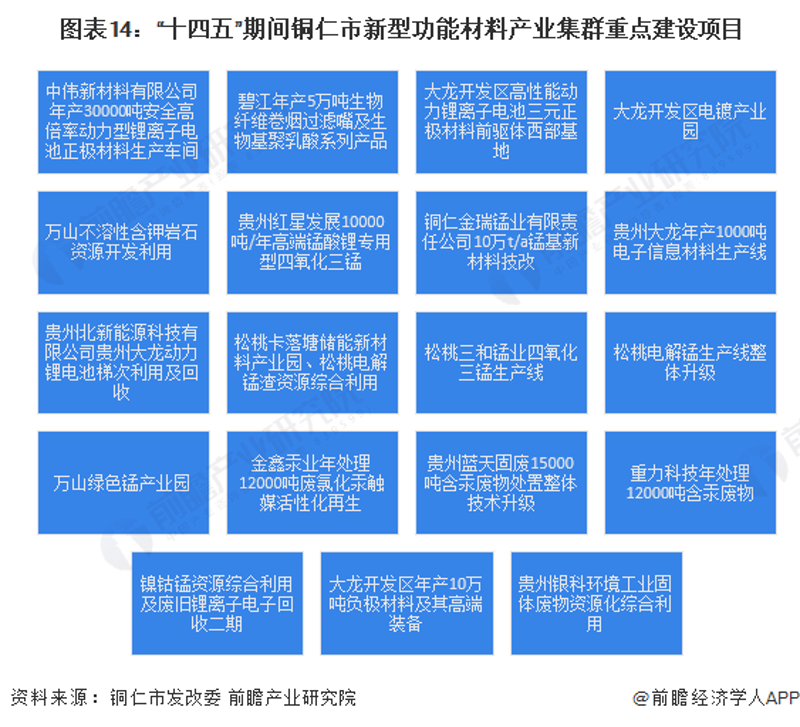 新材料技术研发:未来科技的筑梦者