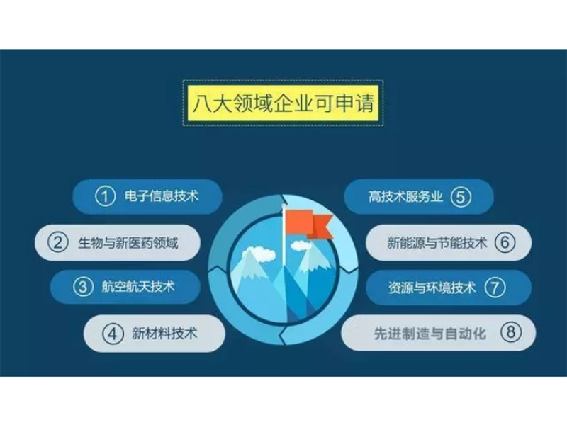 探索新材料行业的未来篇章——杭州新材料公司的崛起